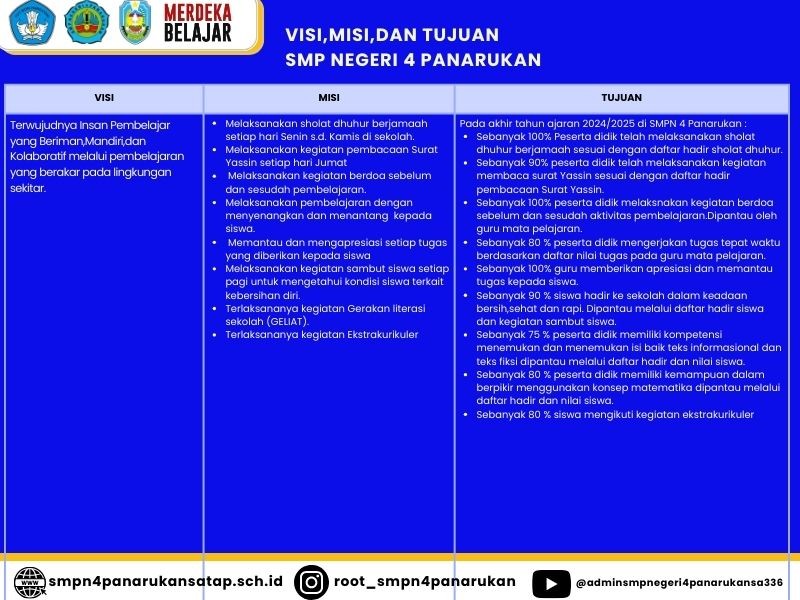 Visi & Misi